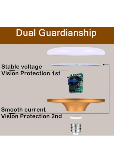 Beyaz  Ampul E27  Lamba Süper Parlak 12w 15w 20w 30w 45w 65w Ufo 220v  Masa Lambaları12w
