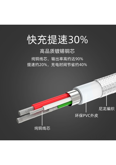 Vkemall Hızlı Şarjlı Dayanıklı Nylon Örgü Usb-c Kablosu - 2 Metre, Ve Android Uyumlu, Zarif Tasarım