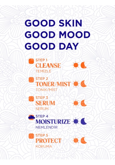 Beauty Squad Sleepless Nights Eye Cream 15 ML