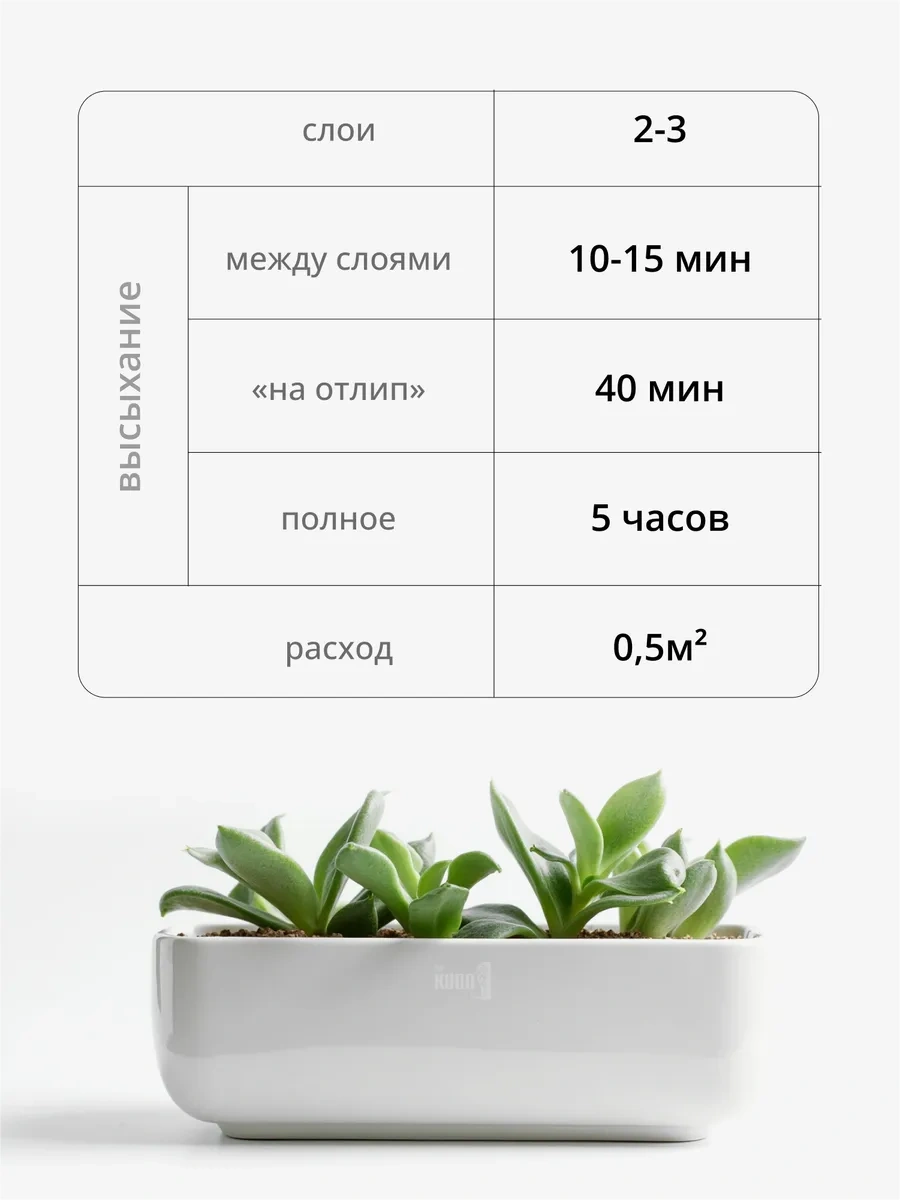 Kudo Yüksek Dayanıklılığa Sahip Sprey Boya Tüpü, Beyaz 303381718