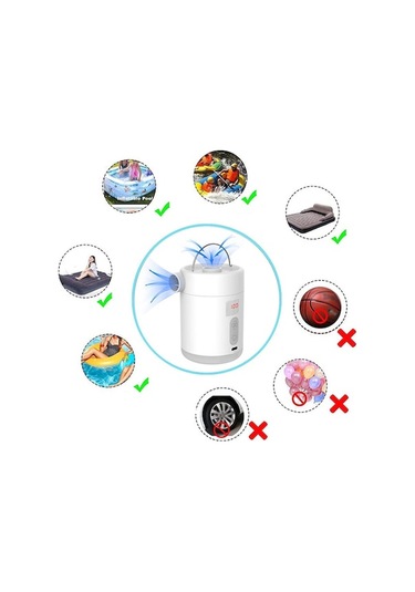 Didadodo Taşınabilir Şişirme Pompası - 3 Nozullu, 3 Modlu Led Işıklı, 4000mah Pil İle Havuz Yatak Ve Şişme Oyuncağa Uygun, Küçük Boyutlu Tasarım