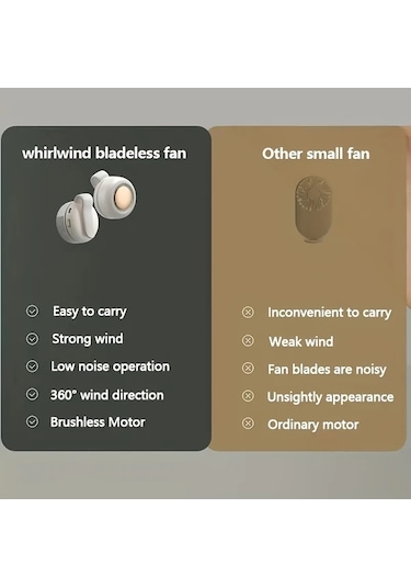 Xuweiwei Taşınabilir Mini Fan Yeşil 3 Hız Ayarı Usb Şarj Uzun Süreli Güç Hafif Döner Tasarım Açık Hava Maceraları İçin