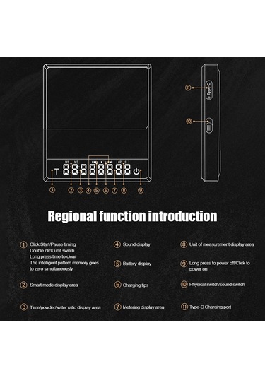Xiyyadms "profesyonel Kahve Terazisi: 0.1g Hassasiyet, 3 Modlu, Type-c Şarjlı, Zamanlayıcılı, Silikon Kılıflı" Siyah