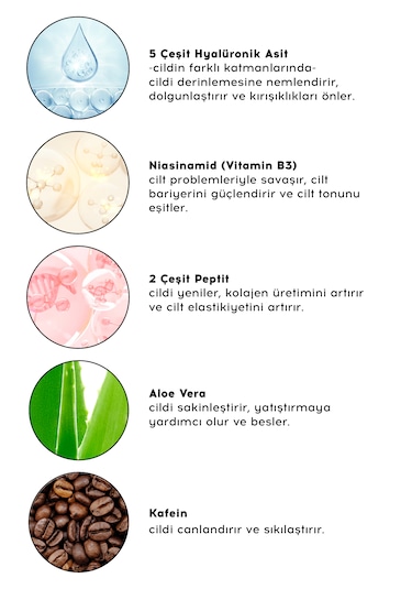 Cream Co. Hyaluronic Acid & Peptide Serum 30 ML + Sos Serum 30 ML