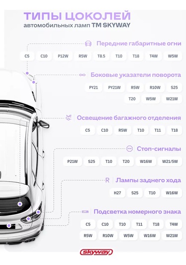 Skyway Otomobil Led Lambası P21w 2 Adet 241407136