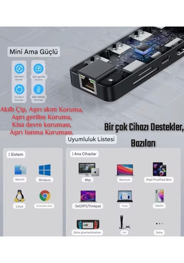 Lemorele 10'un 1'i Pd 100w/ Hdmı 4k/rj45 1000mbs./sd-tf Kart/type