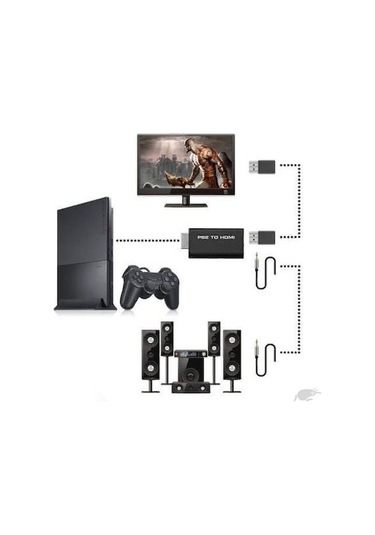 Ps2 To Hdmi Çevirici Tv Kablosu Adaptör Dönüştürücü Çevirici