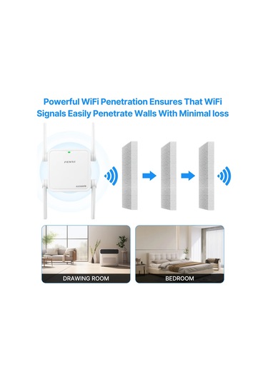 Fenvi Wifi 6 Tekrarlayıcı Ax1500 Mbps Çift Bant 2.4 Ghz/5 Ghz