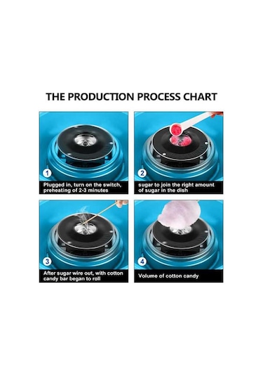 Elektrikli Pamuk Şeker Makinesi, Fiş:ab Kırmızı