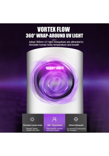 Fortunelane Ev İçi Usb Işık Moskito Öldürücü - 360 Uv Işık Ve Güçlü Vortex Akış