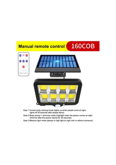 Homyl Pır Hareket Sensörü Bahçe Duvar Lambası Sokak Uzaktan 160cob Diğer