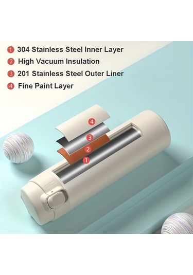 Besthome1 Termos, Paslanmaz Çelik Yalıtımlı Su Şişeleri, Seyahat Termosları, Sıcak Ve Soğuk İçecekler İçin Kırmızı Pembe