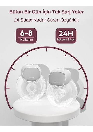 Momcozy S9 Pro Kablosuz Göğüs Pompası ( Tekli )