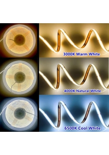 Soğuk Beyaz Usb Güç Kaynağına Sahip Dc5v Cob Led Işık Şeridi 320led/m Yüksek Yoğunluklu Esnek Aydınlatma 3000k/4500k/6500k Çok Renkli Işık Şeridi 2m