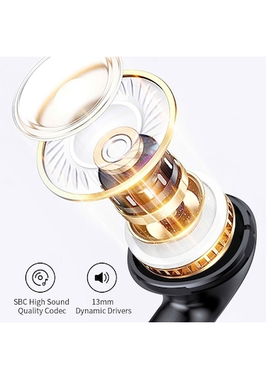 Cbtx S47 TWS Bluetooth 5.3 Dijital Ekran Kulak İçi Kulaklık