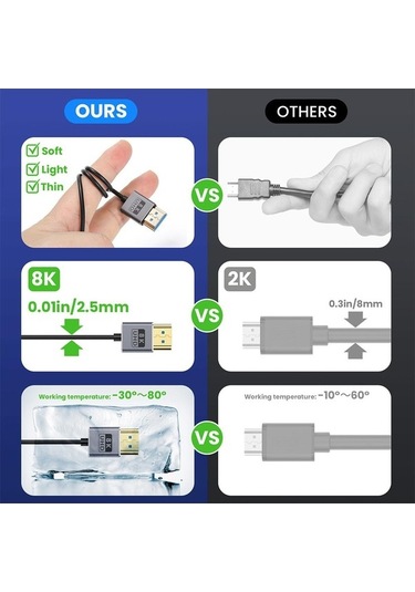 Novahub 0.7m Koaksiyel 8k 48gbps Hdmı 2.1 Kablo, Erkek - Dişi Sol Dirsek