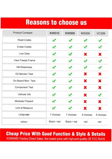 Konnweı Kw310 Evrensel Araba Tarayıcı Profesyonel Otomotiv K15034r