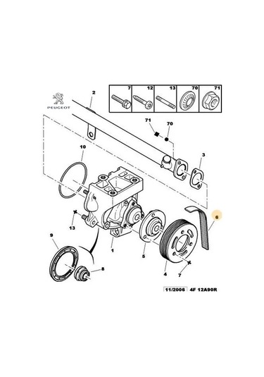 Devirdaim Kayişi Peugeot 1280.67