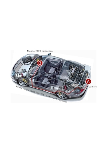 Sones 656x492 Etkili Piksel Ntsc 60hz Cmos Iı Su Geçirmez Geri Görüş Kamerası 4 Led Lambalar İle Bmw 120i/135i/640i/z4
