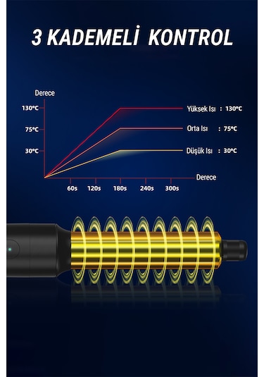 Veryfit 7 in 1 Hava Üflemeli Saç Düzleştirici Bukle Maşa Airwrap Compact Saç Kurutma Fön Makinesi Siyah