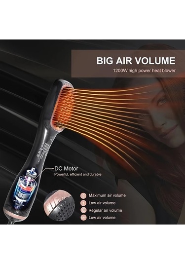 Willowhaven Altın 1000w 2si 1 Arada Saç Kurutma Fırçası Çıkarılabilir Tarak Islak Kuru Kullanım