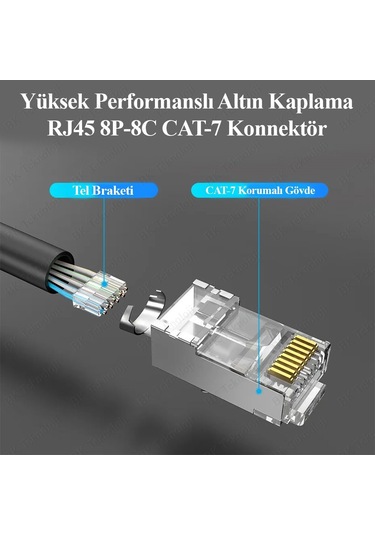Yüksek Performanslı Altın Kaplama Rj45 8p8c Cat7 Konnektör-2 Adet