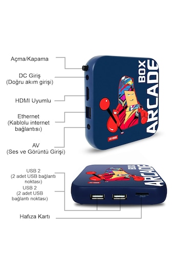 Ps1/psp/n64 Retro Oyun Konsolu 4k Hd Destekli Mavi Renk