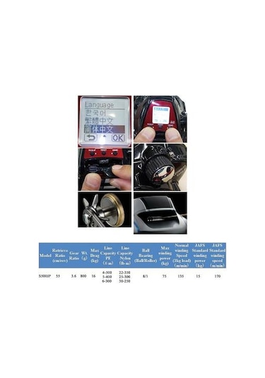 Daiwa 23 Leobritz S500jp Elektrikli Çıkrık Makinası