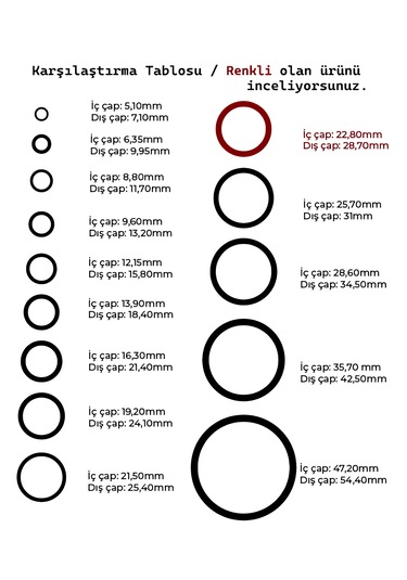 23mm Yarıklı Spiral Hortum Kablo Gizleme İzolasyon Borusu Esnek S