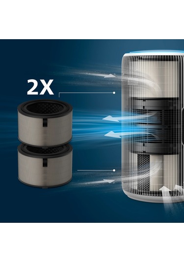 Phılıps Fy3200/30 2'li Hepa Filtre Ac3220 Uyumlu Diğer