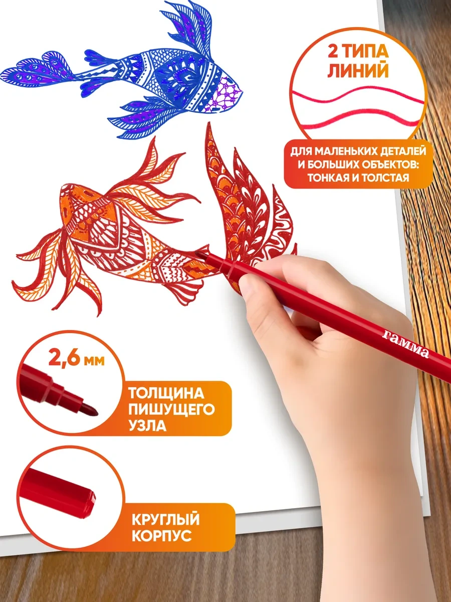 Gamma 12 Renkli Çizim Keçeli Kalemleri 170668064