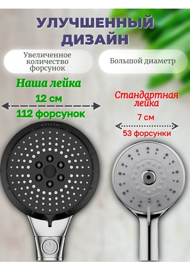 Dl Market Filtreli Duş Başlığı 439664715 Krom