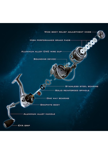 Jeehugo Leofıshıng Sk5000 Ön Baskı Spinning Olta Makinesi - 10+1 Yataklı, 5.5:1 Diş Oranı, Çok Amaçlı Su Ortamları