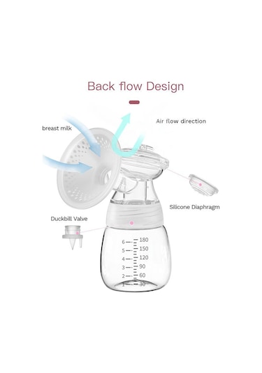 Elektrikli Göğüs Pompası 2 Mod 9 Emme Seviyesi Taşınabilir Otomatik Çift Göğüs Pompası Seti Konforlu Emzirme Süt Toplayıcı Ev Ofis Seyahat İçin