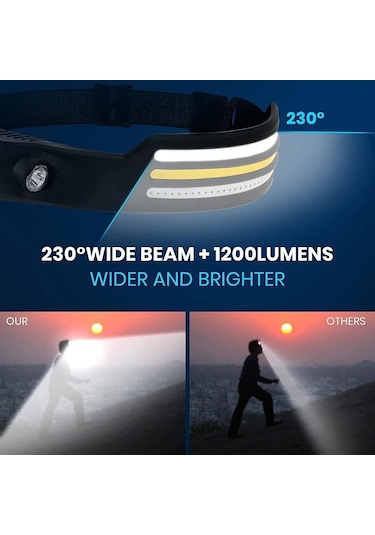 Powerdex Pd-1172 Sensörlü Profesyonel Kafa Lambası Siyah