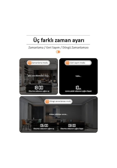 Tomzn WiFi Özellikli Akıllı Sigorta Dahili Enerji Ölçerli Zaman Rölesi 63A