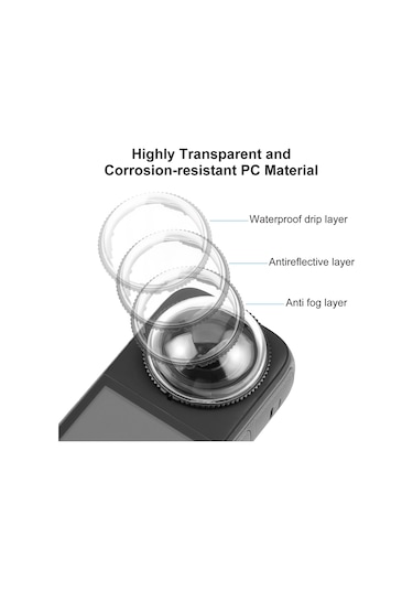 Insta360 X4 Puluz Rotasyon Pc Lens Koruması Koruyucu Kapak Şeffaf İçin Şeffaf