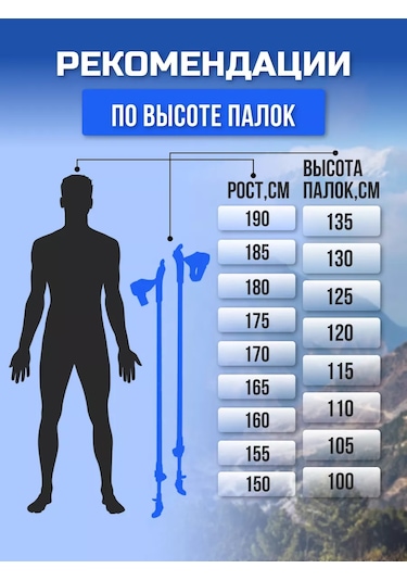 Stc Teleskopik İskandinav Yürüyüşü Soporları 223415038 Mavi
