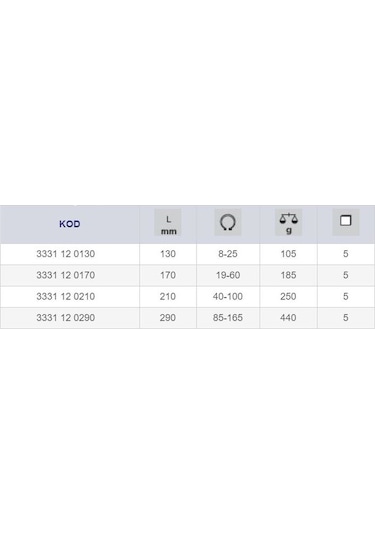 Izeltaş Iç Segman Pensi Eğri 210Mm