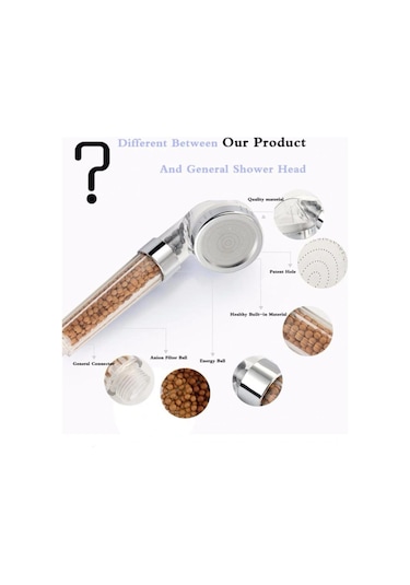 Kustar Filtreli Ve Su Tasarruflu Arıtmalı Duş Başlığı Seti Boncuklu Başlık Hortum Ve Mafsal Set