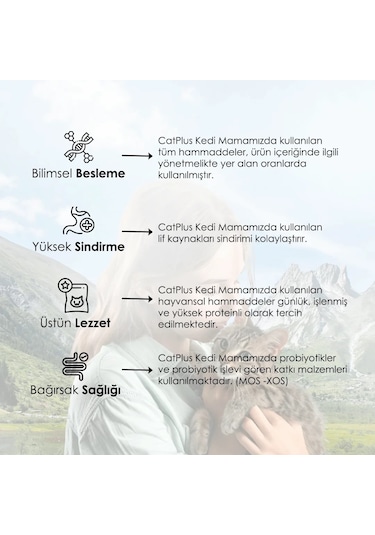 CatPlus Tavuklu ve Hamsili Kısırlaştırılmış Yetişkin Kedi Maması 15 KG