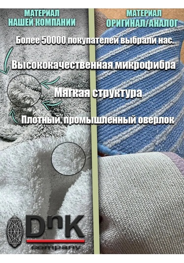 Dnk Company Robot Süpürge Bezi Red Solution, Okami, Sls, Reyer 185224575