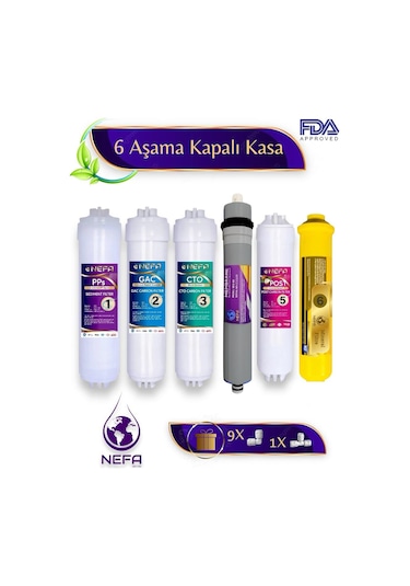 Kapalı Kasalar Ve İhlas Silver, Plus, Platinum 6'lı Filtre Seti