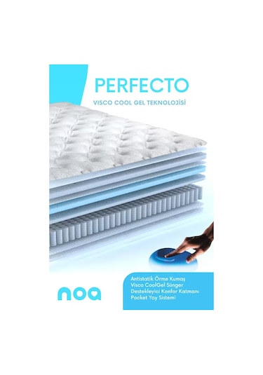 Perfecto Ortopedik Visco Jel Paket Yaylı Yatak