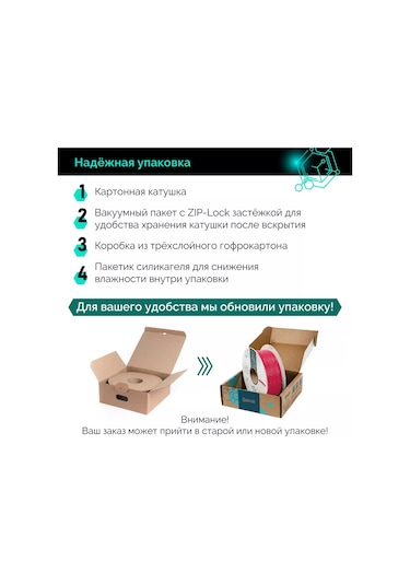 Syntech Petg Syntech 1.75 Mm Pembe 1 Kg 3d Yazıcı İçin Plastik 249595949