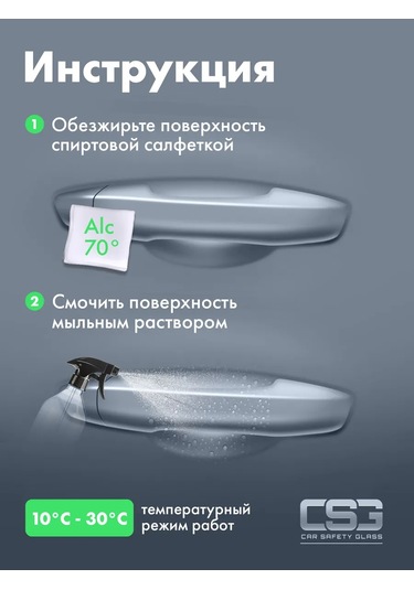 Csg Store Geely Coolray 2023 İçin Kapı Kolu Koruyucusu 285844432