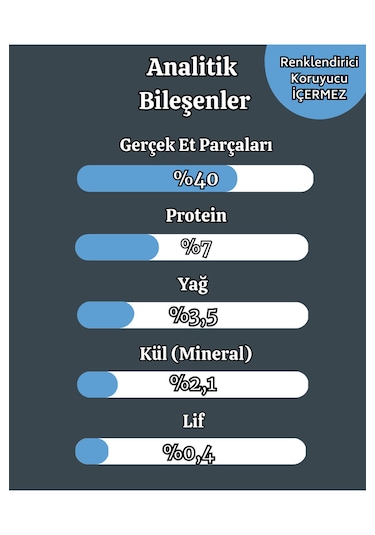 Balıklı Yaş Kedi Maması 85 Gr X 6 Adet Yetişkin Kediler İçin