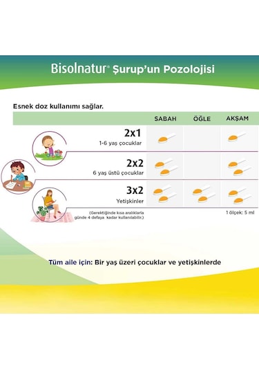 Bisolnatur Bitkisel Şurubu 128 Gr 2 Adet