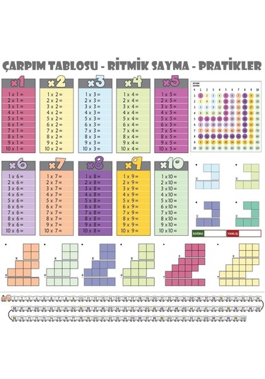 Periboia Statik Kağıt Renkli Çarpım Tablosu 100x100cm Kolay Mat Karışık Renkli