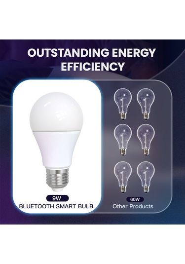 Singree Tuya Akıllı Led Ampul: Uzaktan Kontrol, Zamanlayıcı, Ses Komutu İle 9w E27 Aydınlatma Çok Renkli